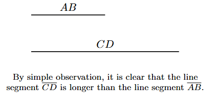 Two line segments, AB and CD, are shown. CD is clearly longer than AB.